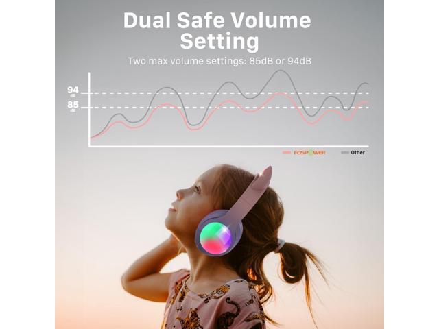 FosPower Kids Bluetooth 5.2 Headphones with LED Cat Ears (85/94dB Volume Limit & 100H Play Time) Foldable Wireless/Wired Headset with 3.5mm Cable...