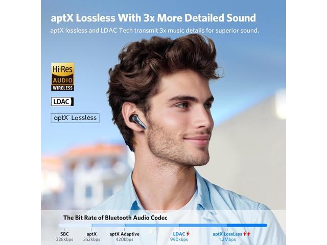 EarFun Air Pro 4 Adaptive Hybrid Noise Canceling Wireless Earbuds, Qualcomm Snapdragon Sound, aptX Lossless, 6 Mics AI CVC 8.0 Call, LDAC Hi-Res...