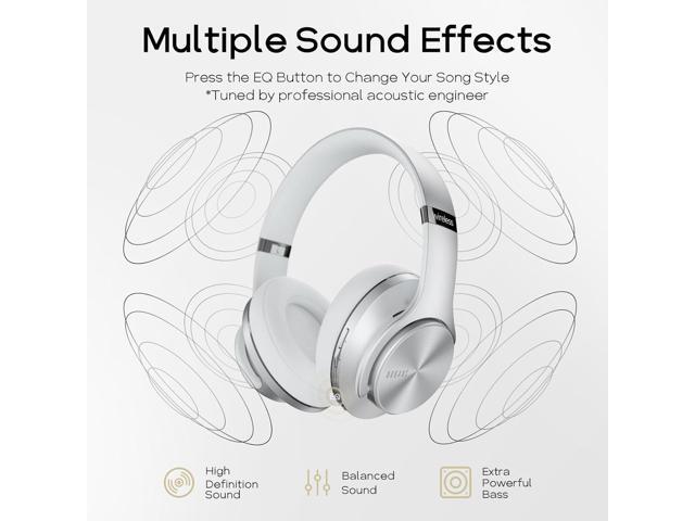 DOQAUS Bluetooth Headphones Over Ear, 90 Hours Playtime Wireless Headphones with 3 EQ Modes, Noise Isolating HiFi Stereo Headphones with Deep Bass,...