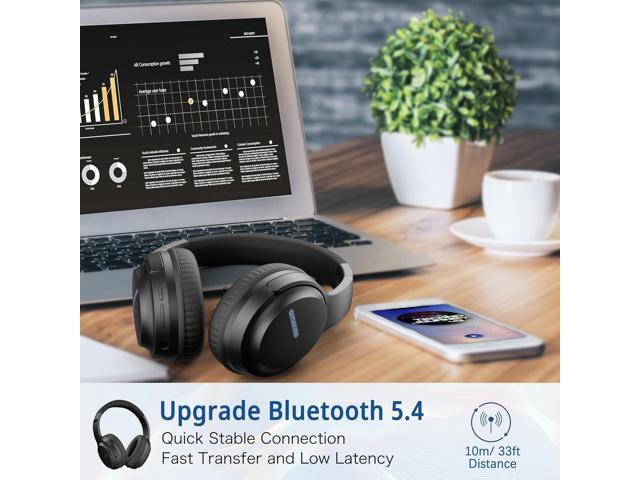 AMORNO Bluetooth Headphones Over Ear, 68 Hours Playtime Wireless Headphones with Mic, Foldable Adjustable Lightweight HiFi Stereo Headset for...
