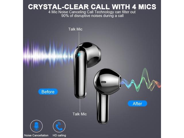Wireless Earbuds, Bluetooth 5.3 Headphones Bass Stereo, 50H Playback Ear Buds ENC Noise Cancelling Mics, in Ear Earphones with mini Case, IP7...
