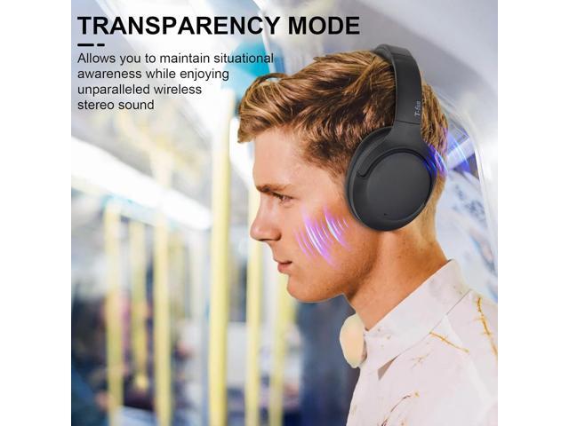 T-fun NC50 Hybrid Active Noise Cancelling Headphones Wireless Bluetooth 5.3, Foldable Over Ear Headphones, Custom EQ via App, 65 Hours Playtime,...