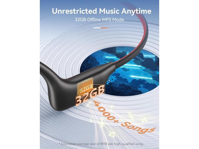 Open Ear Sport Headphones, Wireless Bone Conduction Earphones, Built-in 32GB MP3,with Mic, IP68, Sweat & Water Resistant, Up to 8 Hours Battery,...