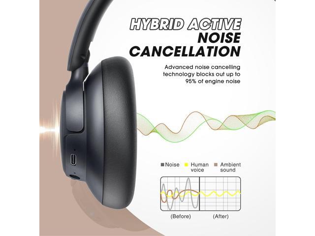 BERIBES Upgraded Hybrid Active Noise Cancelling Headphones with Transparent Modes,70H Playtime Bluetooth Headphones Wireless Bluetooth with Mic,...