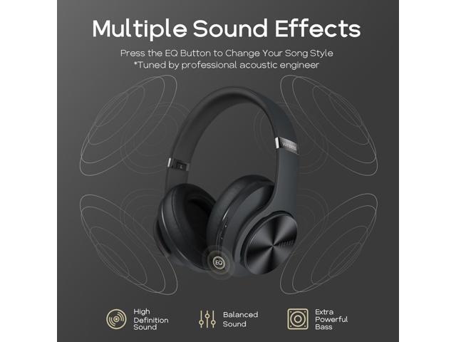 DOQAUS Bluetooth Headphones Over Ear, 90 Hours Playtime Wireless Headphone with 3 EQ Modes, Noise Isolating HiFi Stereo with Deep Bass, Microphone,...