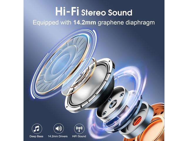 Wireless Earbuds 75hrs Bluetooth 5.3 Headphone Sport, 2024 Bluetooth Earbuds Stereo Deep Bass Over Ear Bud with Earhooks, ENC Noise Cancelling Mic,...