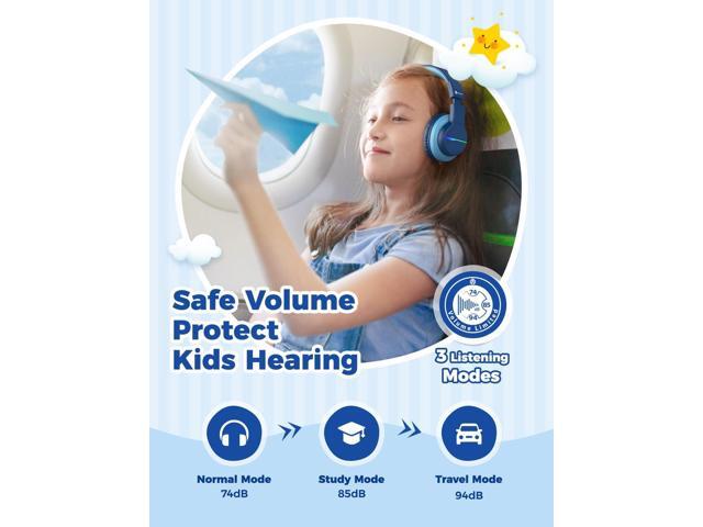 iClever BTH12 Kids Bluetooth Headphones,Colorful LED Lights Wireless Kids Headphones,74/85/94dB Volume Limited,85H Playtime,Bluetooth 5.2,Over Ear...