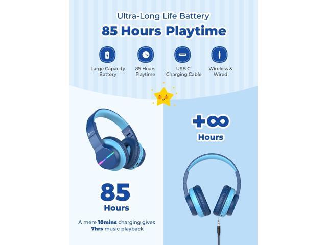 iClever BTH12 Kids Bluetooth Headphones,Colorful LED Lights Wireless Kids Headphones,74/85/94dB Volume Limited,85H Playtime,Bluetooth 5.2,Over Ear...