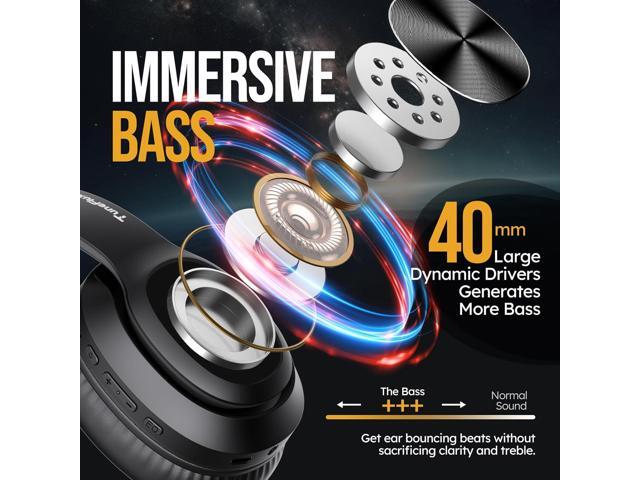 TuneFlux Wireless Bluetooth Headphones Over Ear, 80H Playtime, 3EQ Sound Modes, HiFi Stereo Headphones with Deep Bass Microphone, Foldable...