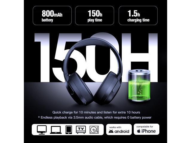Active Noise Cancelling Bluetooth Over Ear Headphones, Foldable and Rotatable Wireless Wired ANC Headphones with Microphone for Cell Phone,Laptop,...
