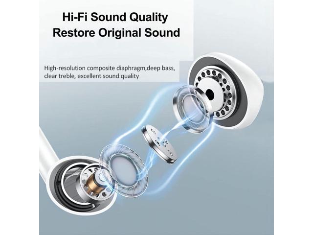 Wired Headphones for iPhone Earbuds with Lightning Connector Earphones Built-in Microphone & Volume Control Headsets Compatible with iPhone...