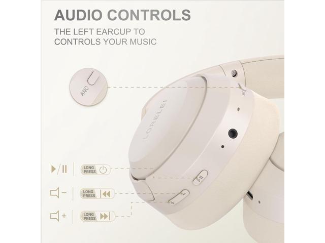 LORELEI QC60 Hybrid Active Noise Cancenlling Headphones,Wireless over ear Bluetooth Headsets with mic, 60H Playtime Foldable Lightweight, Deep...