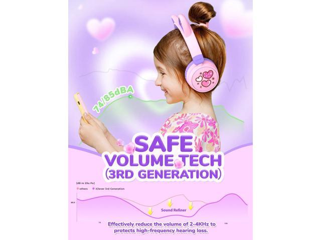 iClever Kids Bluetooth Headphones, Light Up Cat Ear,60H Playtime, USB C Fast Charging, Safe Volume 74/85dBA, Bluetooth 5.3,Kids Headphones Wireless...