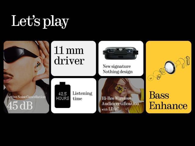 Nothing Ear (a) Wireless Earbuds with ChatGPT Integration, 45dB Hybrid Noise Cancelling Earbuds, Hi-Res Audio, Advanced Equaliser, Dual Connect, 6...