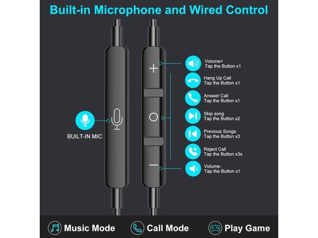 USB C Headphones for iPhone 16 Wired Earphones for Samsung Galaxy S24/S23/S22/S25 Ultra for iPhone 15 Pro Wired Earbuds with Mic Stereo Noise...