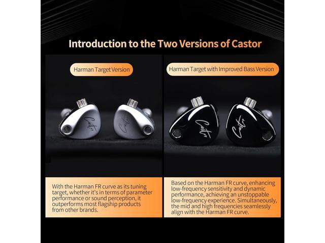 KZ Castor IEM, kz in Ear Monitor Earbuds with Dual Dynamic Drivers for Musicians Singers, Tunable in-Ear Earphones Headphones with 2dd Drivers,...