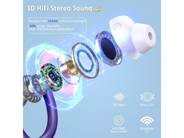 Wireless Earbuds Bluetooth Headphones Sport, Bluetooth 5.3 Earbud 3D HiFi Stereo Over Ear Buds, 48H Noise Cancelling Mic Wireless Earphone with...