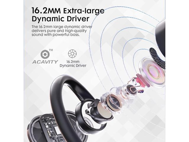 Open-Ear Headphones, Wireless Bluetooth 5.3 Earbuds, Comfort and Stable Fit, 16.2mm Drivers, Clear Calls, Sweat Proof, 30H Playtime, Compatible...
