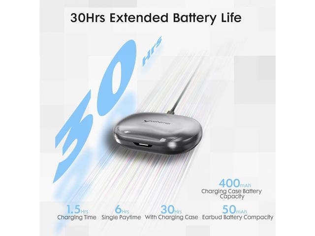 Open-Ear Headphones, Wireless Bluetooth 5.3 Earbuds, Comfort and Stable Fit, 16.2mm Drivers, Clear Calls, Sweat Proof, 30H Playtime, Compatible...