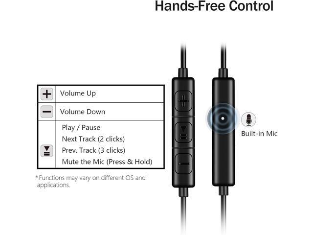 [Upgraded] Wired Earbuds Headphones with Secure Ear Hooks & Microphone for Sports Running Gym Workout Exercise - 3.5mm Connection for Smartphone...