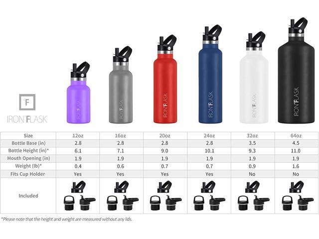 IRON °FLASK Camping & Hiking Hydration Canteens - 3 Lids (Narrow Straw Lid) Leak Proof Vacuum Insulated Stainless Steel - Hot & Cold Double Walled...