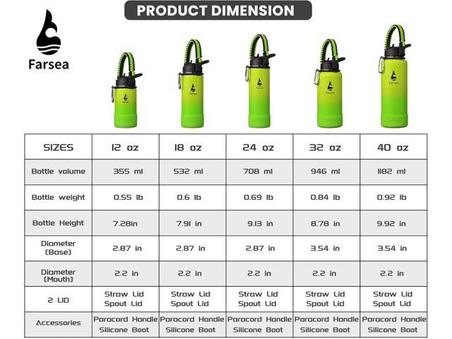 Farsea Insulated Water Bottle With Paracord Handle, Protective Boot and 2 Lids (Straw Lid & Spout Lid), Stainless Steel Water Bottle Wide Mouth,...