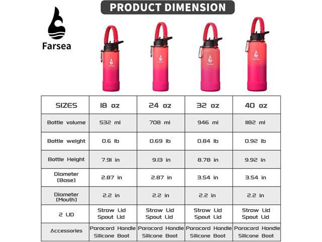 Farsea Insulated Water Bottle With Paracord Handle, Protective Silicone Boot and 2 Lids (Straw Lid & Spout Lid), Stainless Steel Water Bottle Wide...