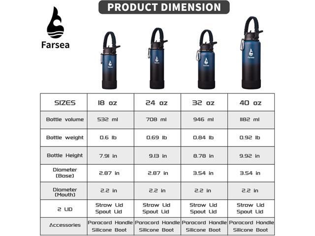 Farsea Insulated Water Bottle With Paracord Handle, Protective Silicone Boot and 2 Lids (Straw Lid & Spout Lid), Stainless Steel Water Bottle Wide...