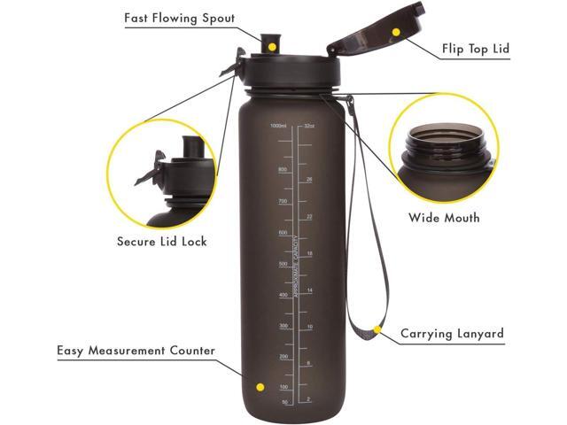 Brimma Premium Sports Water Bottle with Leak Proof Flip Top Lid - Eco Friendly & BPA Free Tritan Plastic - Must Have for The Gym, Yoga, Running,...