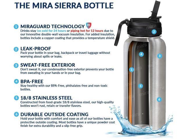 MIRA 32 oz Insulated Water Bottle - Stainless Steel Sports Flask with 2 Lids (Straw & Handle) - Cold Drink Thermo - Blue