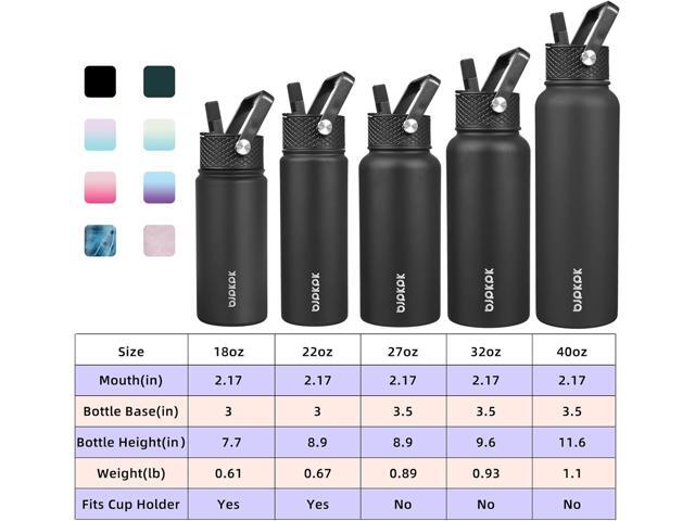 BJPKPK 2 Pack Insulated Water Bottles with Straw Lids, 18oz Stainless Steel Metal Water Bottle with 6 Lids, Leak Proof BPA Free Thermo, Cups,...