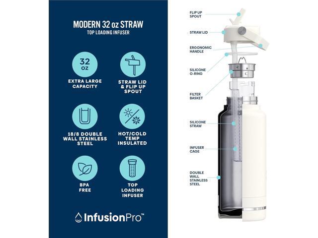 Infusion Pro Fruit Infuser Water Bottle with Straw Lid (32 oz) Stainless Steel Vacuum Insulated: 50 Recipe Fruit Infusion eBook: Large Infuser...