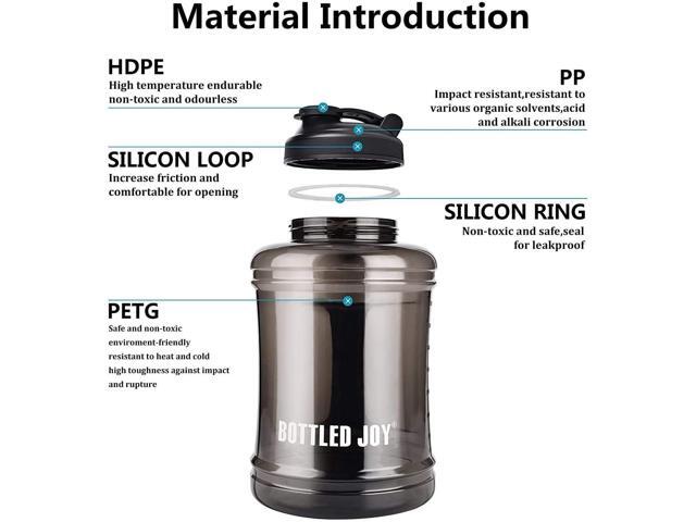 Water Bottle with Handle 2.5L Large Sports Water Bottle Half Gallon BPA Free Plastic Water Bottles Wide Mouth Water Bottle 83oz Reusable Gym Water...