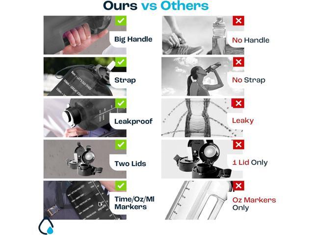 AQUAFIT Half Gallon Water Bottle with Time Marker - Straw & Chug Lid - BPA Free Big Water Bottle with Straw - Gym Water Bottle with Handle -...