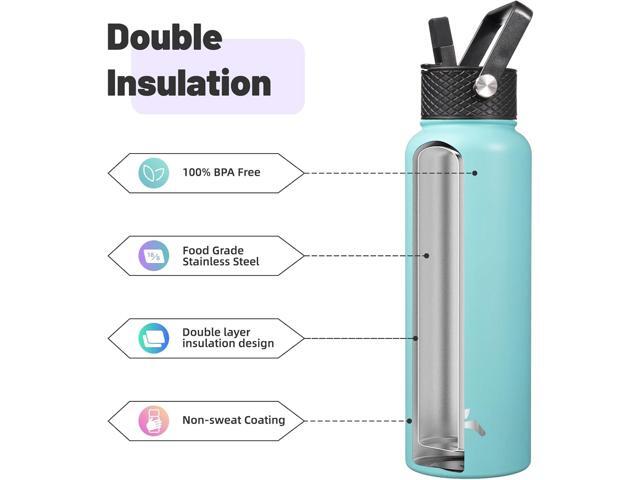 40oz Insulated Water Bottle Stainless Steel Sport Bottles with 3 Lids,Turquoise