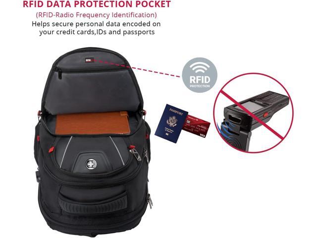 Swissdigital Design Travel Backpack for men, TSA Friendly USB Charging RFID Protection Business Backpack Fits 15.6' Laptops Black J14-BR