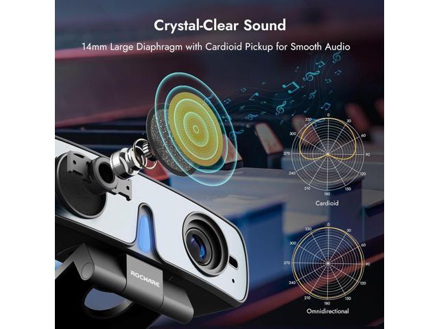 ROCWARE RC28 Webcam with Cardioid & Omnidirectional Microphone HiFi Mode for Studio-Quality Audio, AI Noise Cancellation & Raw Audio Modes ...