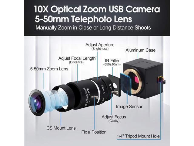 SVPRO USB Web Camera 1080P Full HD Webcam with Zoom Lens, 5-50mm Telephoto Webcam Manual Focus with Sony IMX323 Sensor, H.264 0.01lux Low Light...