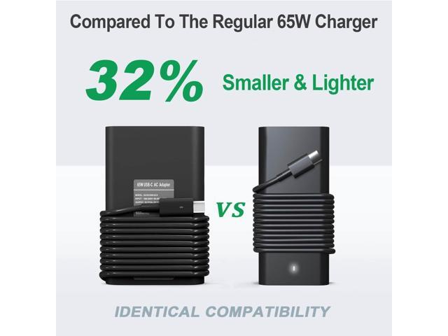 65W USB C Laptop Charger Compatible with Dell Laptop Charger USB C: Latitude 5520 5530 5540 5450 5420 3550 7420 Chromebook XPS 13 Dell Power Cord...