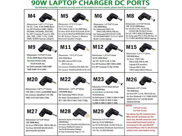 Gonine Laptop Charger 90W AC Adapter, Compatible with HP Lenovo Dell Acer Asus Toshiba Gateway Chromebook LCD Monitor Speaker Adjustable Output...