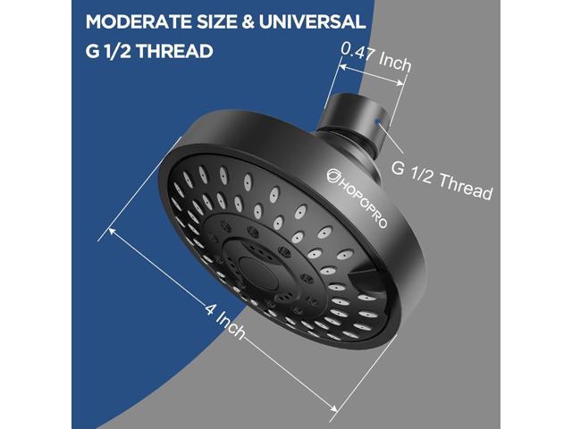 HOPOPRO 5-Mode High Pressure Shower Head - The Washington Post, NBC News, Today TV Show Recommended - High Flow Fixed Showerheads (4 Inch Matte Black)