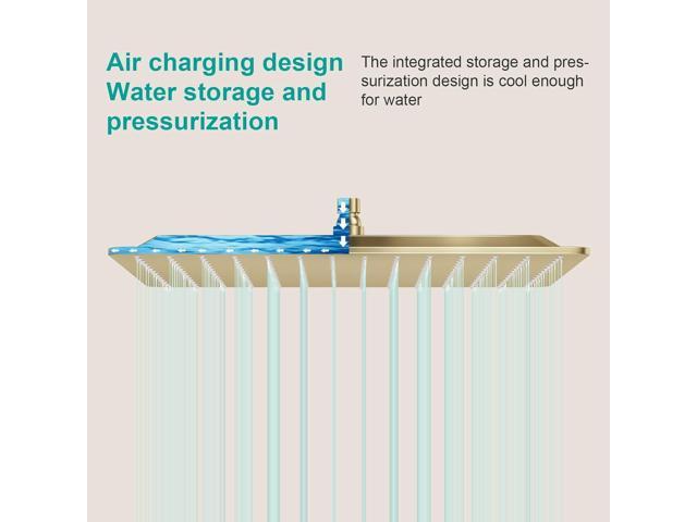 Square Rain Shower Head, High Flow Stainless Steel,Work with any decorative styleAll Metal Rainfall Shower Head (Brushed Gold, 16)