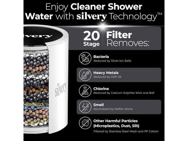 Silvery High Pressure Filtered Shower Head - Dermatologist-Approved Clean Water with Silvery Technology Filter - Showerhead Removes Impurities for...