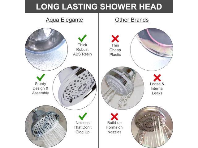 Massaging Shower Head High Pressure - Multi-Function, Massage Rainfall Showerhead With Boosting Mist For Low Flow Showers & Adjustable Water Saving...