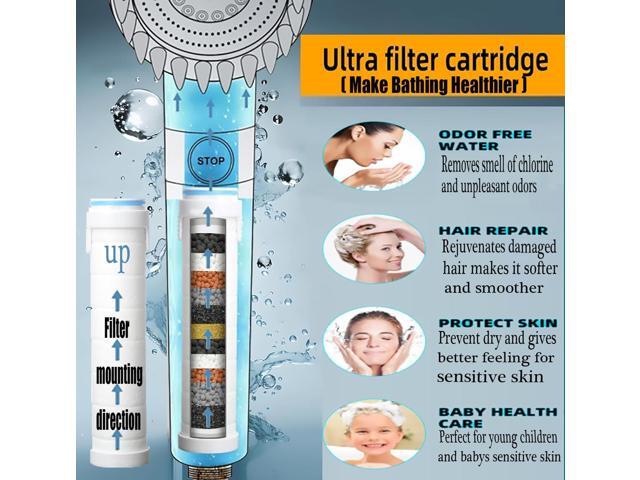 Shower Head with Handheld,Filtered Shower Heads High Pressure, High Flow Even with Low Water Pressure-Hand Held Showerhead Set, Filtered Showerhead...