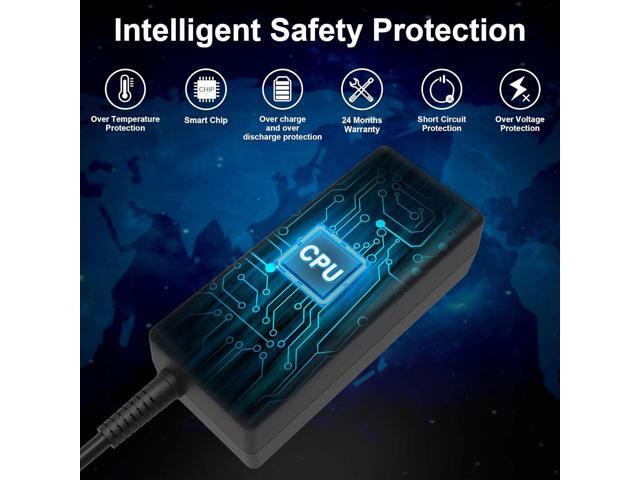 90W 65W Laptop Charger for HP 15 17 Laptop 15-DW 15-CS 15-CH 15-DF 15-EB:15-DW0081WM 15-DW0037WM 15-DW0046NR 15-DW0083WM 15-DW1083WM 15-CS3075WM...