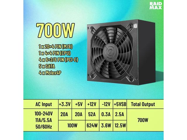 Raidmax I801 White Panoramic Gaming Case with 700W 80+ Gold PSU, ATX Mid Tower, Tempered Glass, Pre-Installed 3 x 120mm ARGB Fans, Supports...