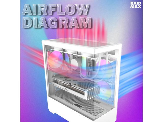Raidmax I801 White Panoramic Gaming Case with 700W 80+ Gold PSU, ATX Mid Tower, Tempered Glass, Pre-Installed 3 x 120mm ARGB Fans, Supports...