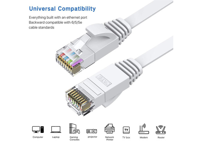 15M Cat6 Ethernet Cable, Long Internet Cables High-Speed Patch Cord Flat Design 1Gbps for 250Mhz/s UTP for Console, PS3, PS4, PS5, Switch, Router,...