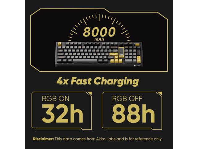Akko 5098B Wireless Gaming Keyboard with Screen, Black & Gold Hot-Swappable Mechanical Keyboard with Scroll Wheel Numberpad, RGB Gasket, Piano Pre...